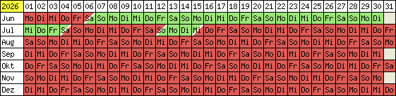 Belegungsplan 2012