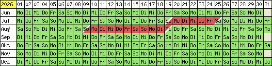 Belegungsplan 2012