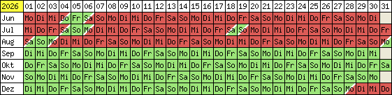 Belegungsplan 2012