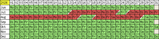 Belegungsplan 2012