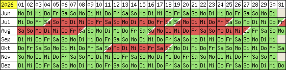 Belegungsplan 2012