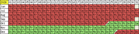 Belegungsplan 2012