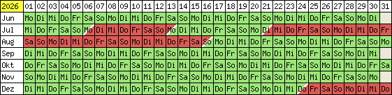 Belegungsplan 2012