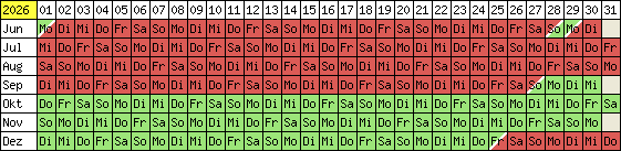 Belegungsplan 2012