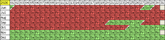 Belegungsplan 2012