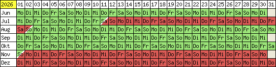 Belegungsplan 2012