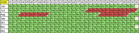 Belegungsplan 2012
