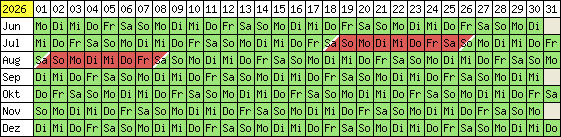 Belegungsplan 2012