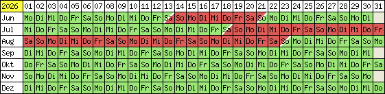 Belegungsplan 2012