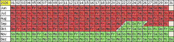 Belegungsplan 2012