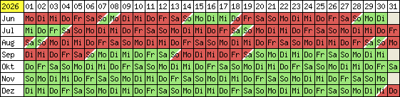 Belegungsplan 2012
