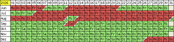 Belegungsplan 2012