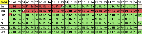 Belegungsplan 2012