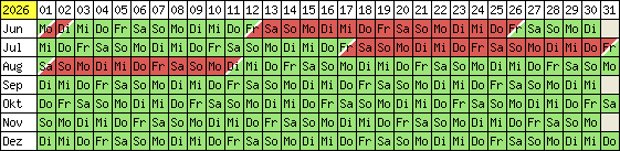 Belegungsplan 2012