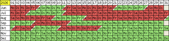 Belegungsplan 2012