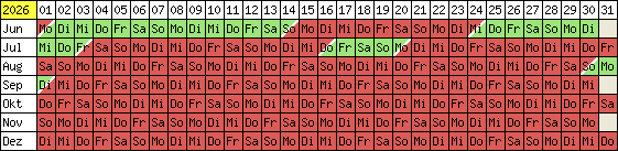 Belegungsplan 2012