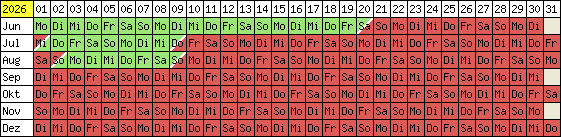 Belegungsplan 2012