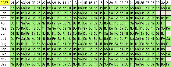 Belegungsplan 2011