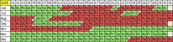 Belegungsplan 2012
