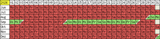 Belegungsplan 2012