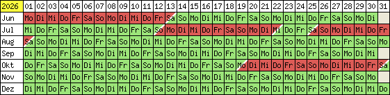 Belegungsplan 2012