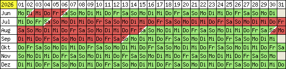 Belegungsplan 2012