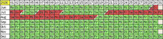 Belegungsplan 2012