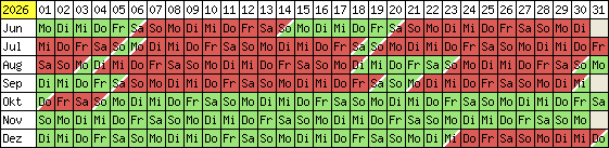 Belegungsplan 2012