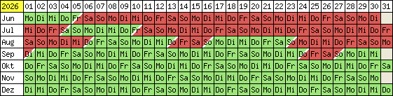 Belegungsplan 2012