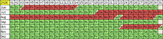 Belegungsplan 2012