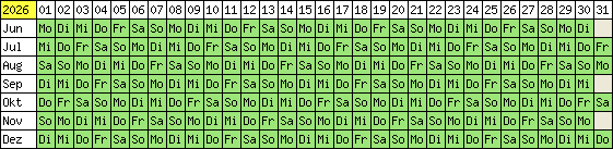 Belegungsplan 2012