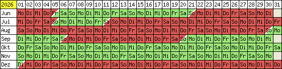 Belegungsplan 2012