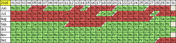 Belegungsplan 2012