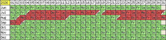 Belegungsplan 2012