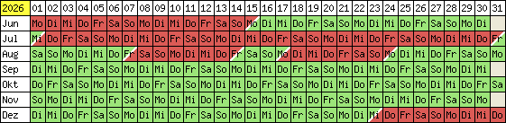 Belegungsplan 2012