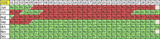 Belegungsplan 2012