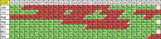 Belegungsplan 2012