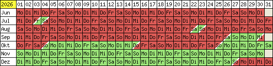 Belegungsplan 2012