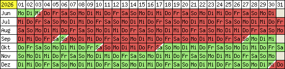 Belegungsplan 2012