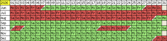 Belegungsplan 2012