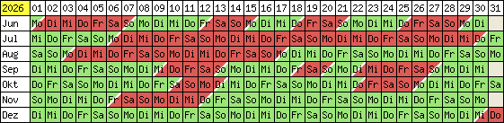 Belegungsplan 2012