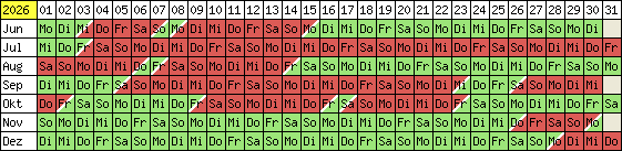 Belegungsplan 2012
