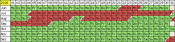 Belegungsplan 2012