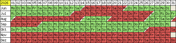 Belegungsplan 2012