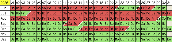 Belegungsplan 2012