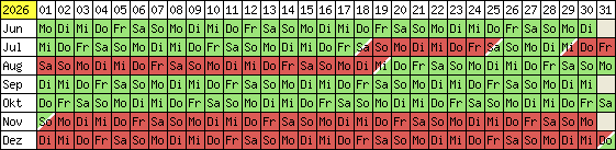 Belegungsplan 2012