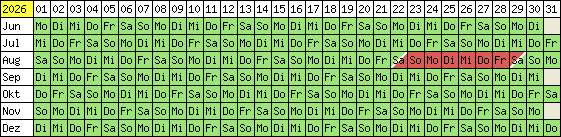Belegungsplan 2012