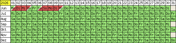 Belegungsplan 2012
