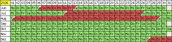 Belegungsplan 2012