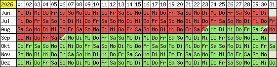 Belegungsplan 2012